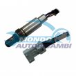 sonda lambda,SENSORE OSSIGENO