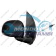 specchietto retrovisore