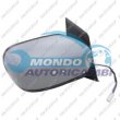 specchietto retrovisore