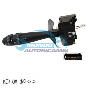 DEVIO LUCI, DEVIOGUIDA, DEVIOLUCI, DEVIOSGANCIO