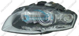 FANALE, FARI, GRUPPO OTTICO, GRUPPO OTTICO, PROIETTORE, PROIETTORE, PROIETTORE ALOGENO, RIFLETTORE