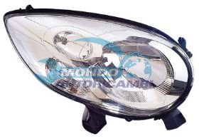 FANALE, FARI, GRUPPO OTTICO, GRUPPO OTTICO, PROIETTORE, PROIETTORE, PROIETTORE ALOGENO, RIFLETTORE