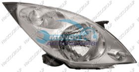 FANALE, FARI, GRUPPO OTTICO, GRUPPO OTTICO, PROIETTORE, PROIETTORE, PROIETTORE ALOGENO, RIFLETTORE