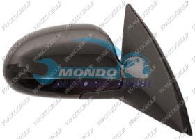 SPECCHIETTO RETROVISORE