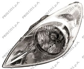 FANALE, FARI, GRUPPO OTTICO, GRUPPO OTTICO, PROIETTORE, PROIETTORE, PROIETTORE ALOGENO, RIFLETTORE