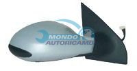 SPECCHIETTO RETROVISORE