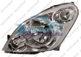 FANALE, FARI, GRUPPO OTTICO, GRUPPO OTTICO, PROIETTORE, PROIETTORE, PROIETTORE ALOGENO, RIFLETTORE