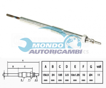 CANDELETTA ACCENSIONE