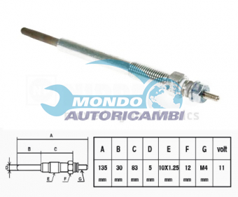 CANDELETTA ACCENSIONE