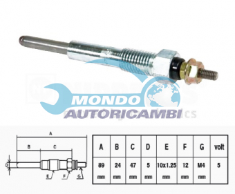 CANDELETTA ACCENSIONE