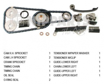 KIT CATENA DISTRIBUZIONE
