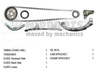 KIT CATENA DISTRIBUZIONE