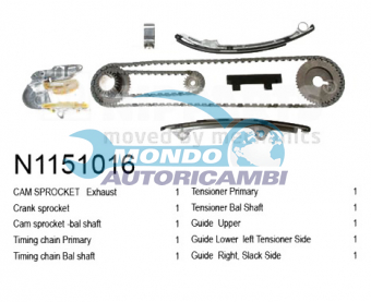 KIT CATENA DISTRIBUZIONE
