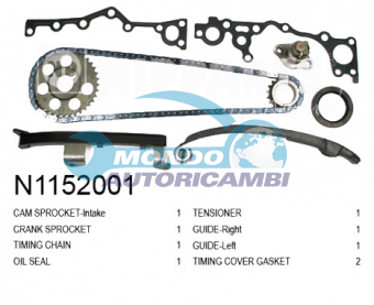 KIT CATENA DISTRIBUZIONE