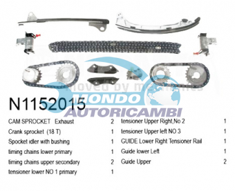 KIT CATENA DISTRIBUZIONE