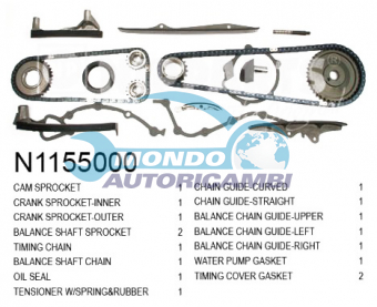 KIT CATENA DISTRIBUZIONE