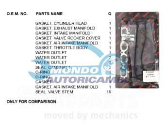 KIT GUARNIZIONI TESTATA