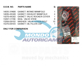 KIT GUARNIZIONI TESTATA