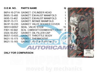KIT GUARNIZIONI TESTATA