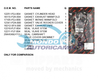 KIT GUARNIZIONI TESTATA