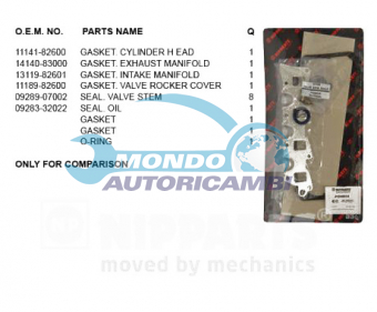 KIT GUARNIZIONI TESTATA