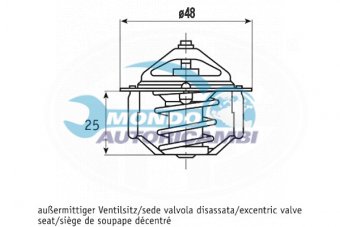 TERMOSTATO, TERMOINTERRUTTORE